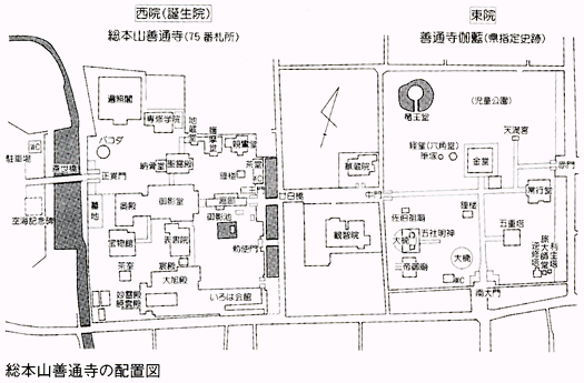 総本山善通寺の配置図