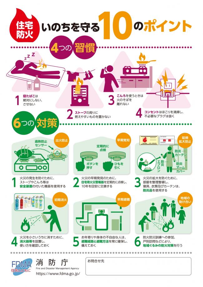 住宅防火　いのちを守る10のポイント-4つの習慣・6つの対策-