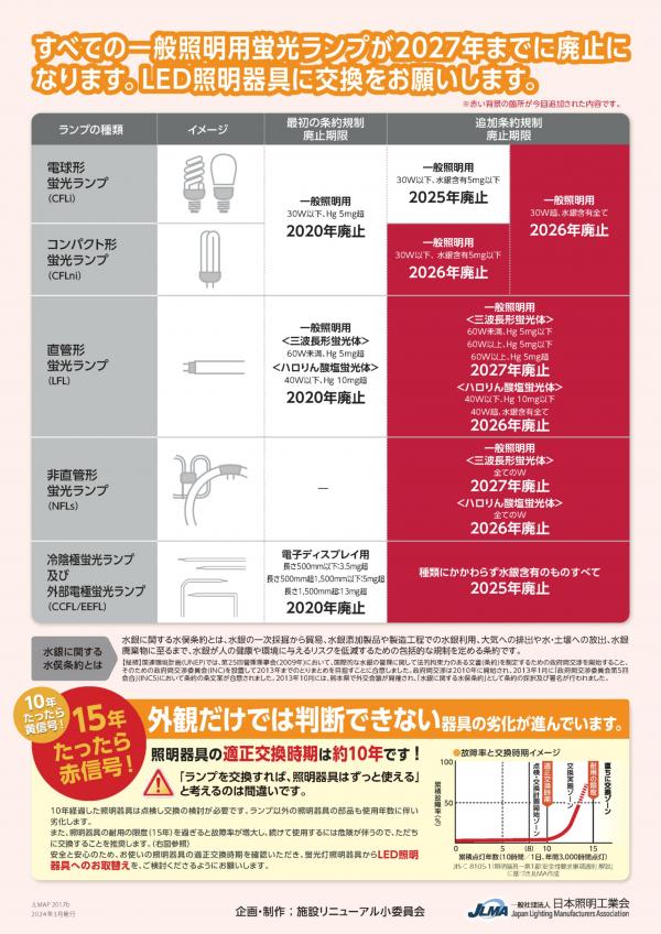 2027年までに廃止されます
