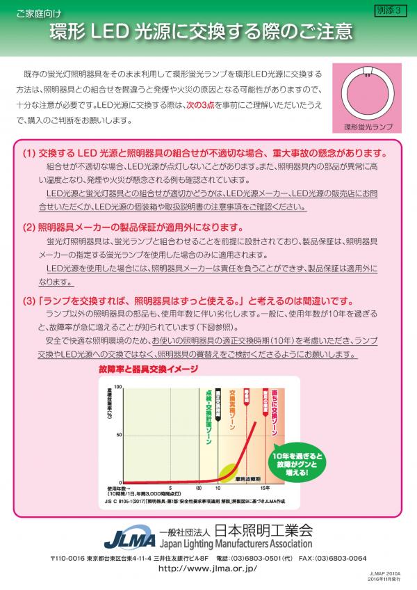 環形LED光源に交換する際のご注意