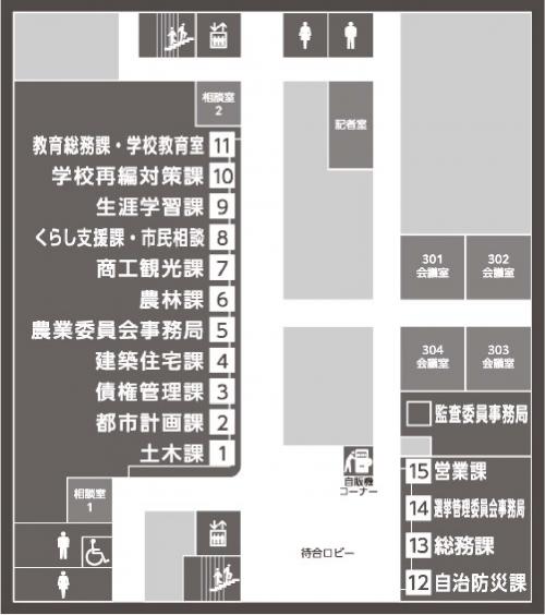 3階