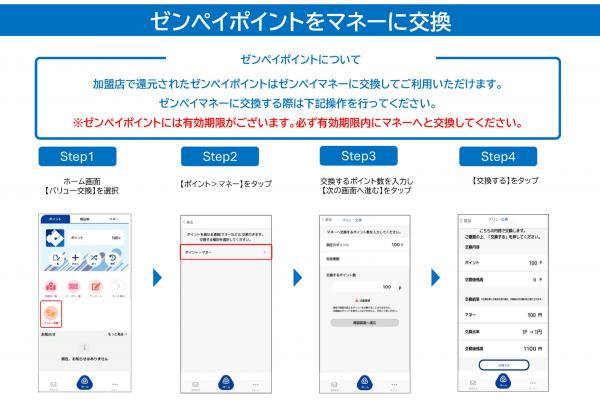 ポイント交換
