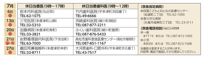 休日当番医(R7.7)