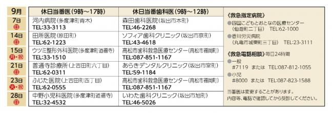 休日当番医R7.9月
