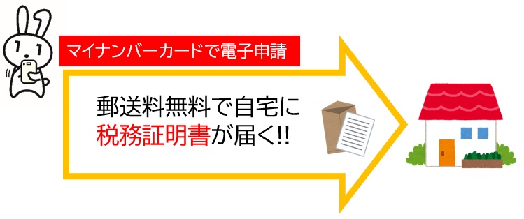 税務証明書が届く