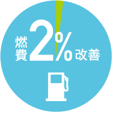 エコドライブ④