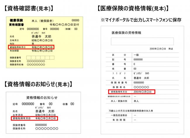社保加入の書類