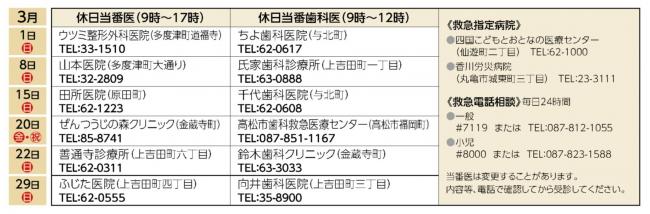 休日当番医R8.3月