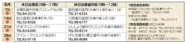 休日当番医R8.6月