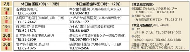 休日当番医R8.7月