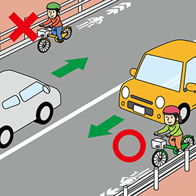 車道の右側通行