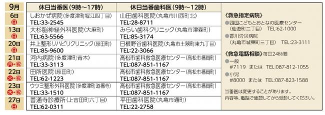休日当番医R8.9月