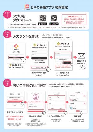 新アプリチラシ裏