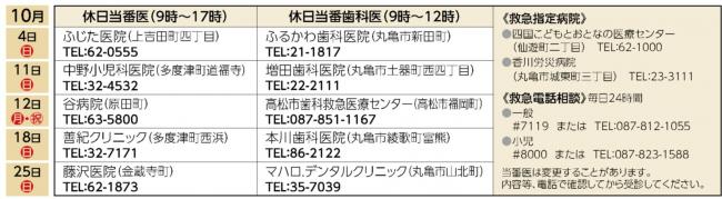休日当番医R8.10月