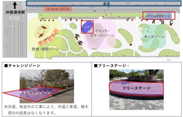 チャレンジゾーン