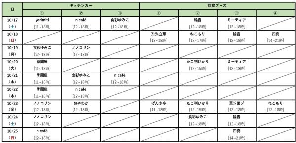 スケジュール