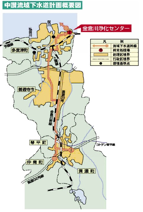 中讃流域下水道計画概要図