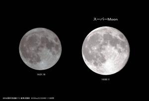 スーパームーン解説写真