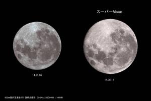 スーパーＭＯＯＮ