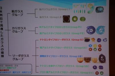 プレゼン資料拡大図