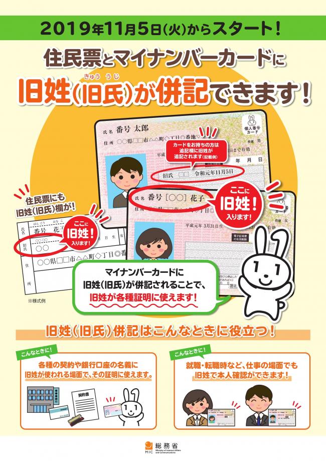 旧氏併記に関するリーフレット表面