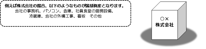 償却資産の例