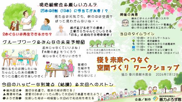 20260712桜を未来へつなぐ空間づくりワークショップ_議論のまとめ_提供>NPO法人善力よろず隊