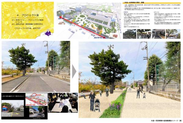 偕行社広場と一高西側線のこれから