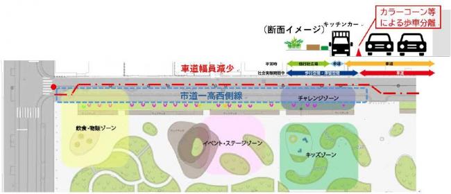 案内図